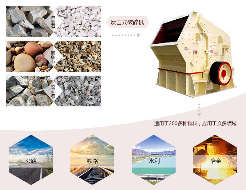 1400t/h反擊式破碎機(jī)優(yōu)勢