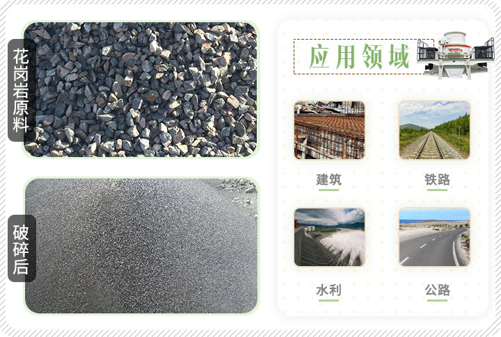 花崗巖制砂機應(yīng)用領(lǐng)域