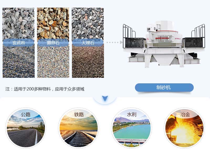 不同物料的制砂成品圖及應用范圍 不同物料的制砂成品圖及應用范圍