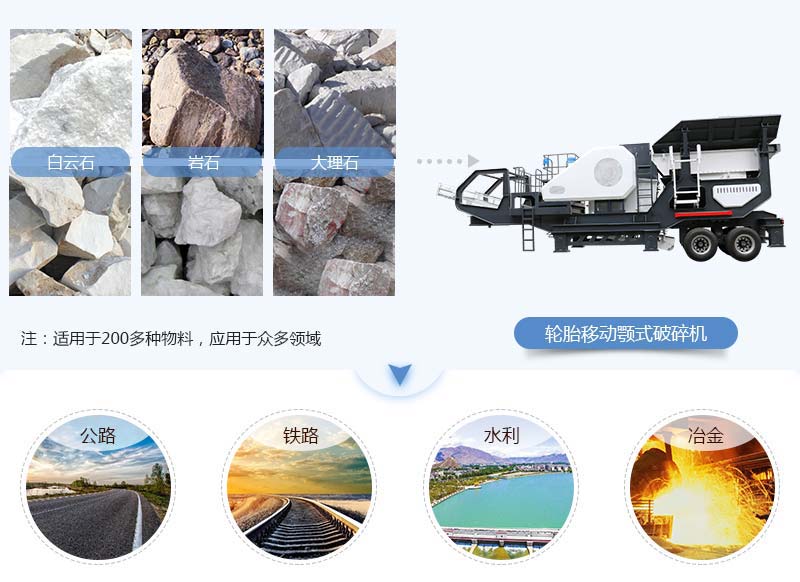 流動碎石機應(yīng)用范圍