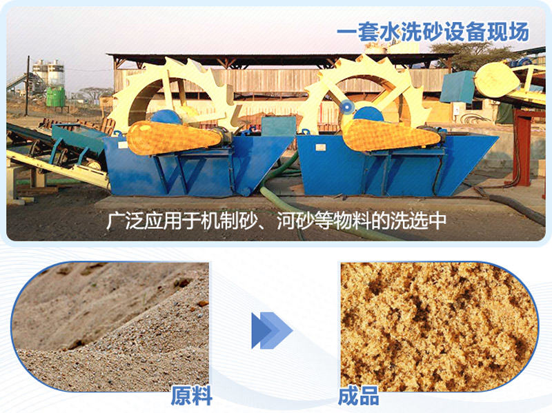 紅星水洗砂設(shè)備現(xiàn)場